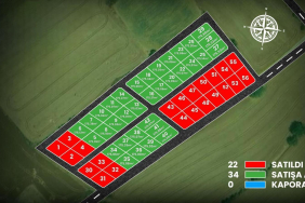 Tekirdağ Süleymanpaşa Aydoğdu Mahallesi’nde Fırsat Dolu Konut Arsaları!